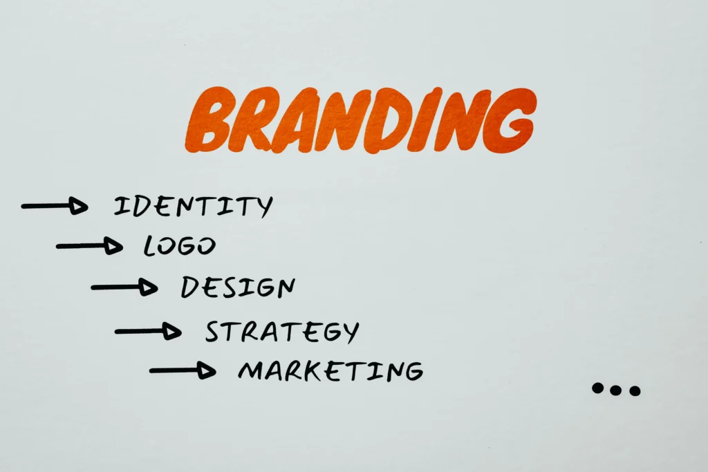 brand identity on social media